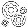 Unified System