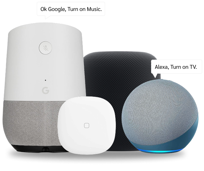 Third-Party Platforms